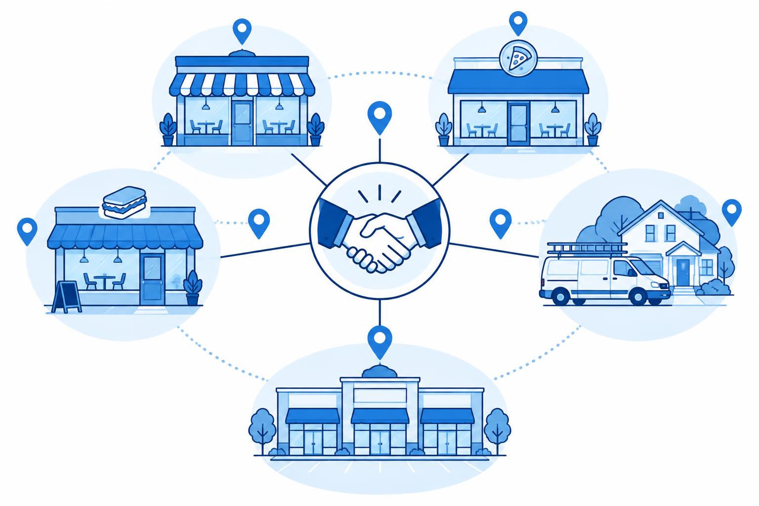Connected restaurant, retail, and home services businesses surrounding a franchise partnership handshake